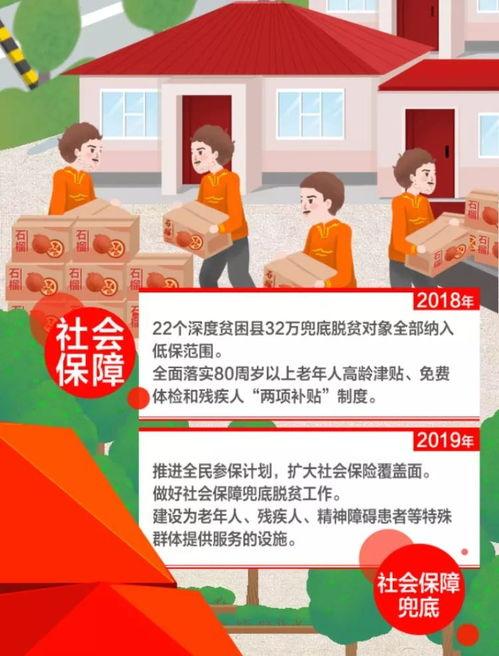 新疆民生爆料最新情况,聚焦民生热点，揭示社会变迁