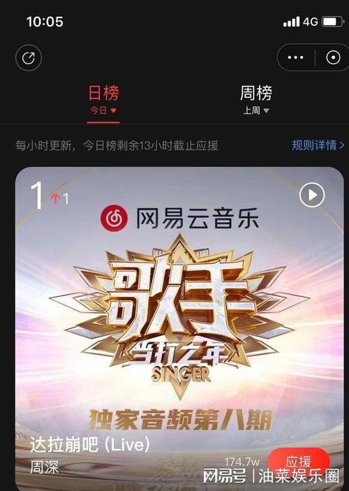 最新爆料歌曲,最新爆料歌曲带你领略音乐新境界