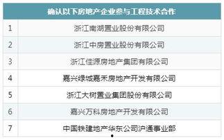 王科地产爆料最新消息
