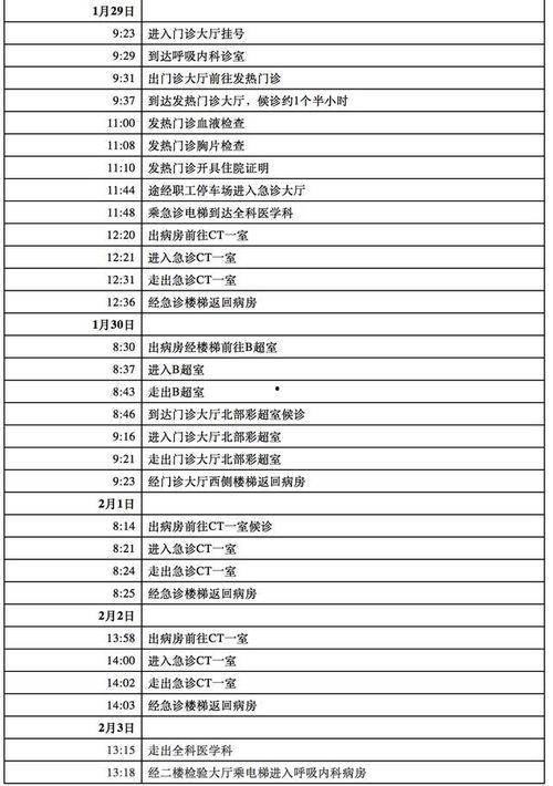 天津最新爆料新冠病例轨迹,最新感染链追踪与防控措施详解