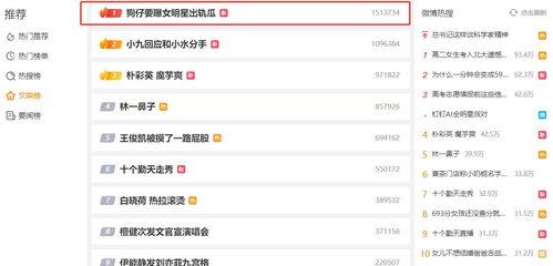 吃瓜新闻爆料最新消息,吃瓜群众热议最新爆料，真相即将揭晓！  第2张