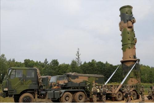 最新东风导弹爆料,我国国防力量再升级  第2张