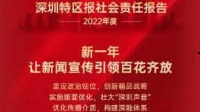 冯先生在深圳最新爆料新闻,揭秘事件背后惊人真相 第3张 冯先生在深圳最新爆料新闻,揭秘事件背后惊人真相 第3张