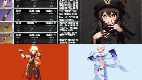 原神最新爆料建模教程,深度解析建模教程，解锁角色塑造新技能  第3张