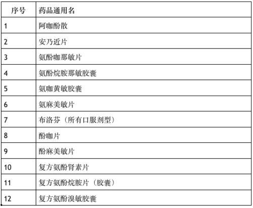 西湖病患爆料最新消息,揭秘疫情下的真实情况  第3张