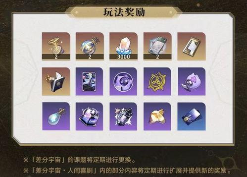 崩铁最新活动爆料,神秘挑战来袭，等你来战！