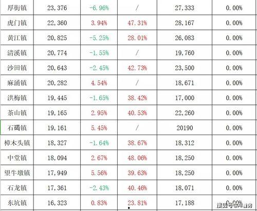 鄱阳天悦湾最新消息爆料,揭秘项目进展与未来规划
