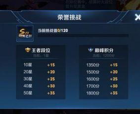 最新赛季所有爆料  第2张