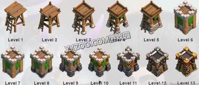 coc最新爆料,揭秘神秘组织内部秘密与未来动向！  第2张