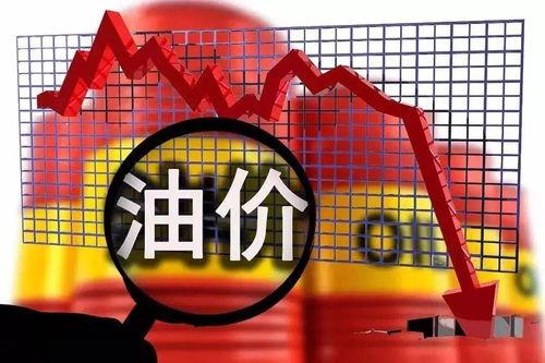 最新油价爆料新闻联播今天  第2张