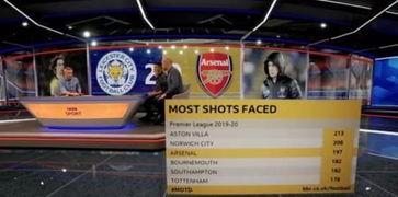 今日英超最新爆料新闻,转会风云再起，豪门争抢焦点球员！”  第1张